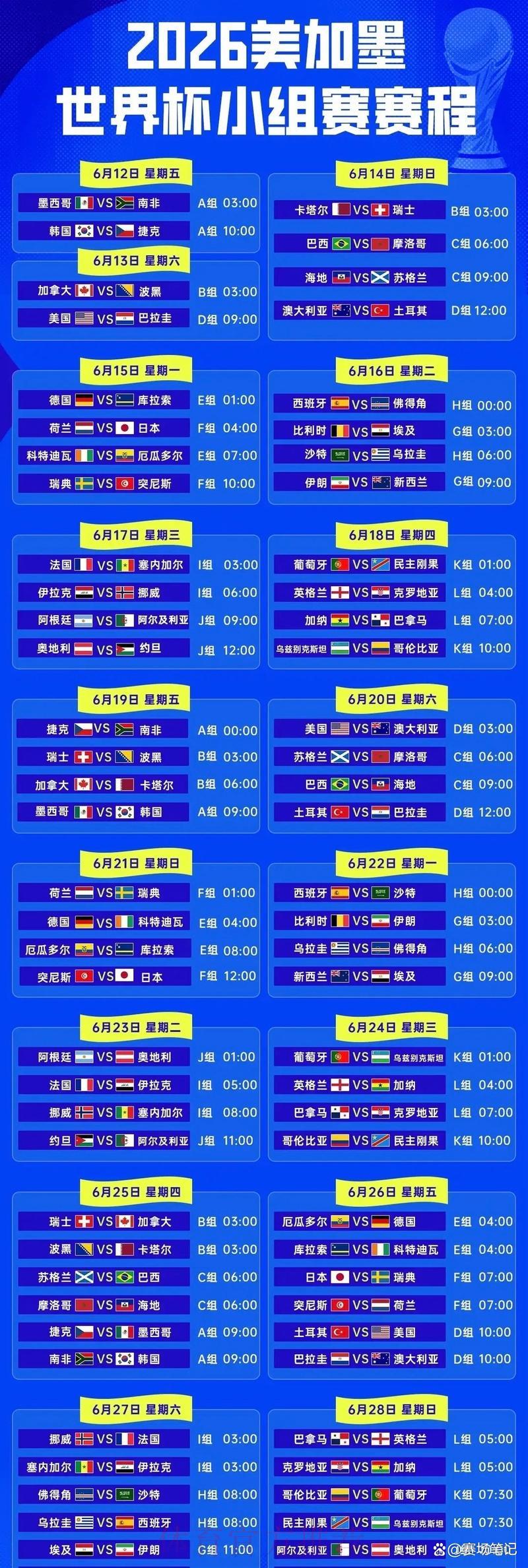 2026世界杯赛程深度解析与赛事展望