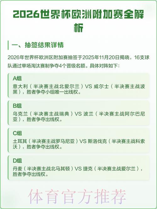 2026世界杯外围赛最新官方网站全览