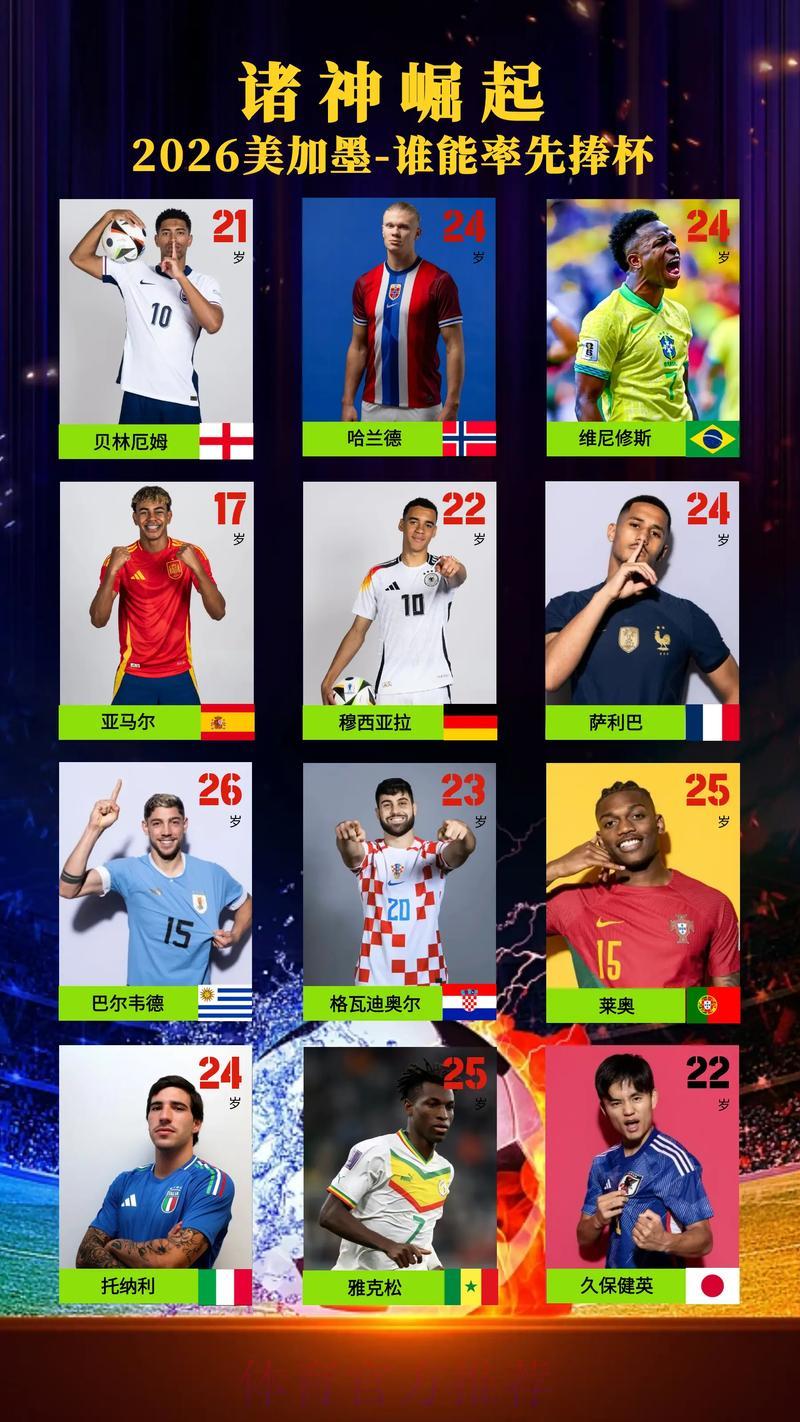 2026世界杯免费在线直播观看渠道汇总