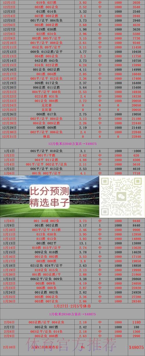 世界杯赛事全程追踪·实时比分一站式查询平台