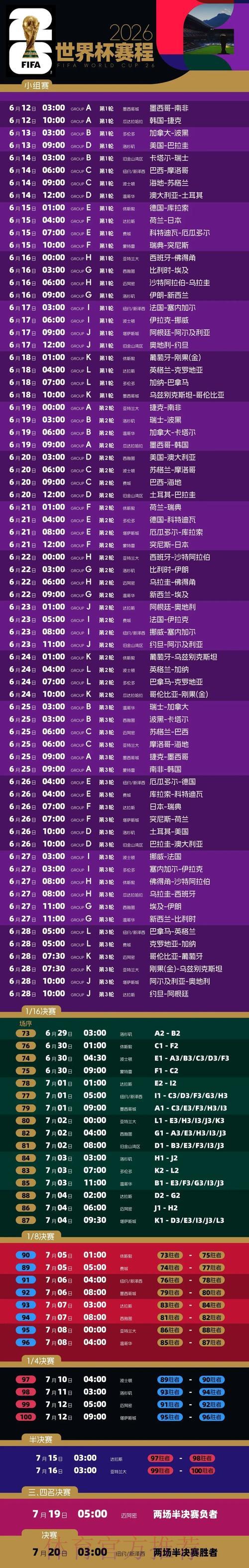 2026世界杯竞猜投注平台推荐指南