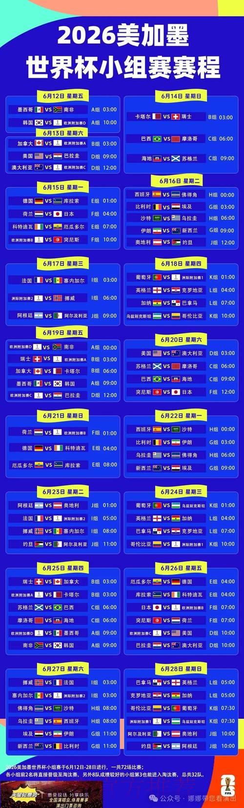2026世界杯赛程完整指南：所有比赛时间一览