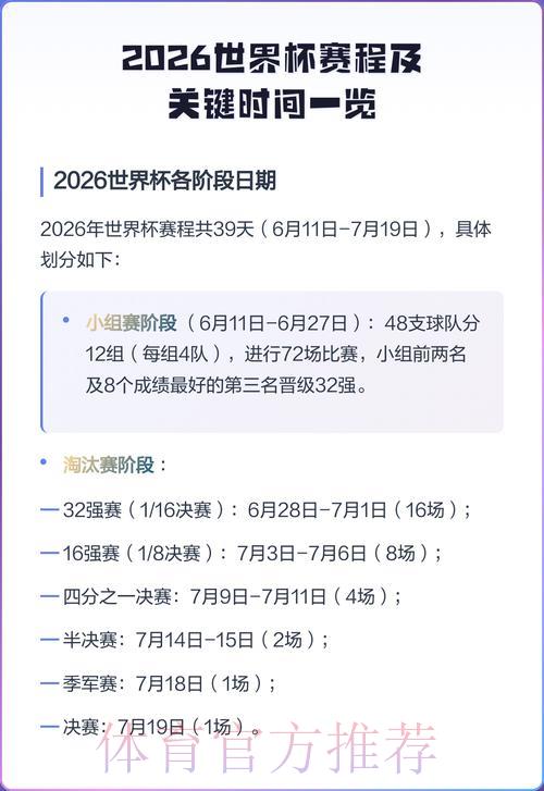2026世界杯赛程完整指南：所有比赛时间一览