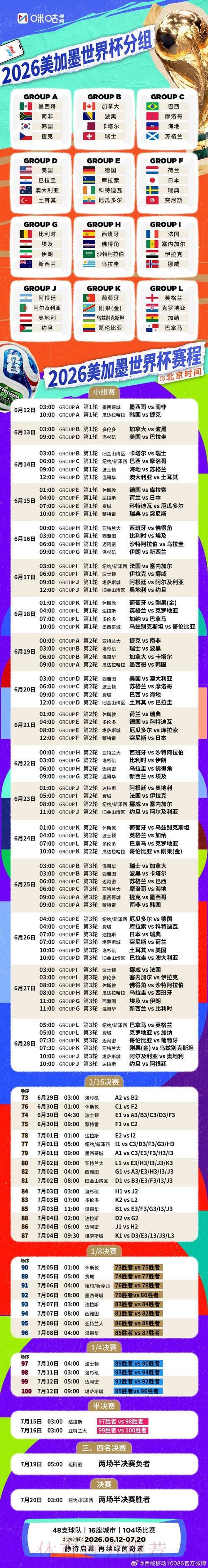 2026世界杯赛程完整指南：所有比赛时间一览