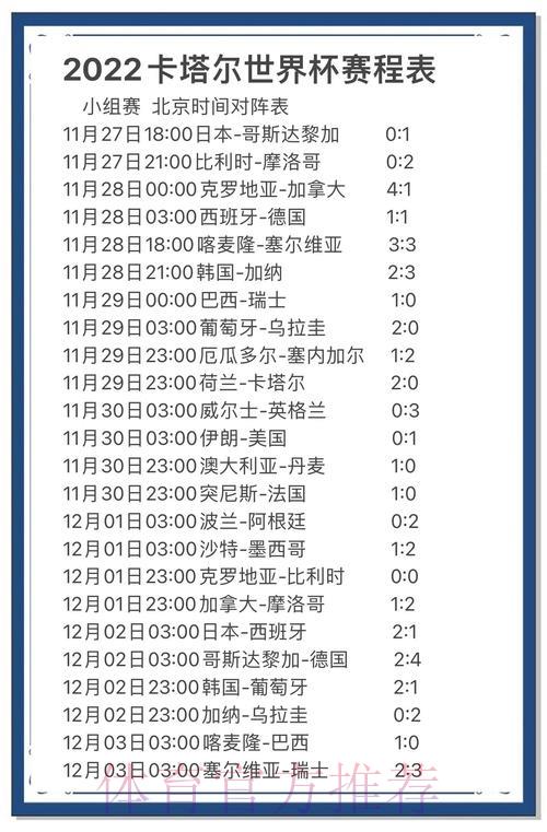 世界杯官方竞猜指南:权威赛事预测与分析技巧全解析 世界杯官方竞猜指南:权威赛事预测与分析技巧全解析