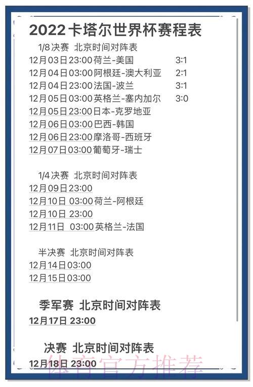 世界杯官方竞猜指南:权威赛事预测与分析技巧全解析 世界杯官方竞猜指南:权威赛事预测与分析技巧全解析