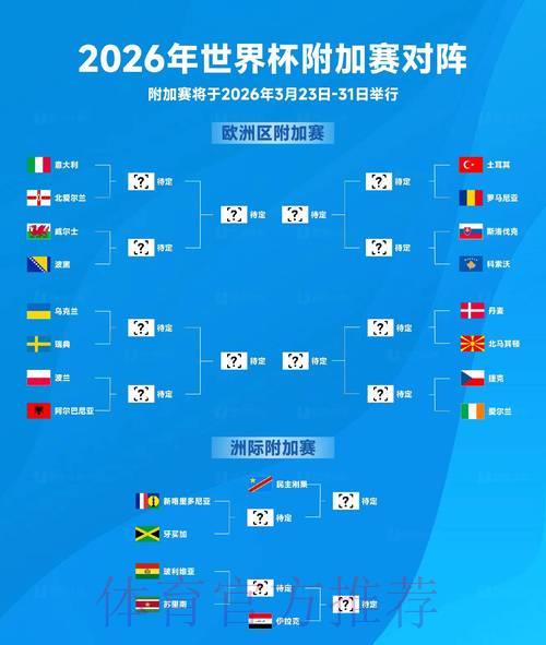 2026世界杯竞猜热门榜单 2026世界杯竞猜热门榜单
