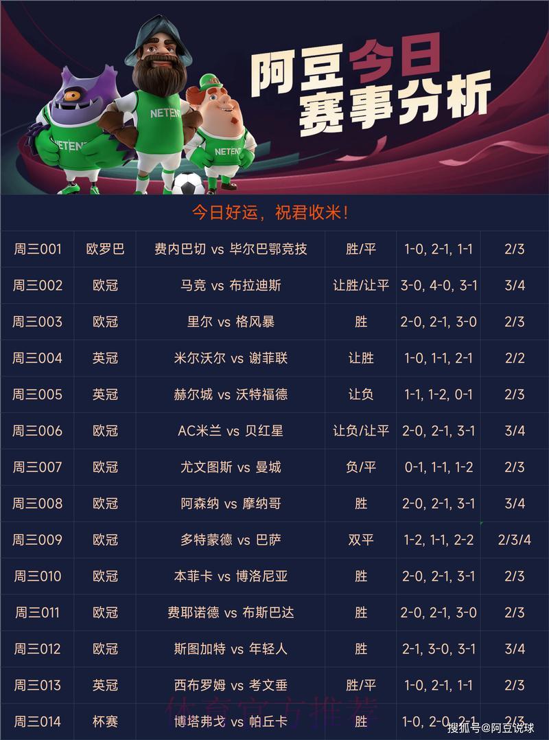世界杯竞猜平台推荐：稳定可信的体育预测指南