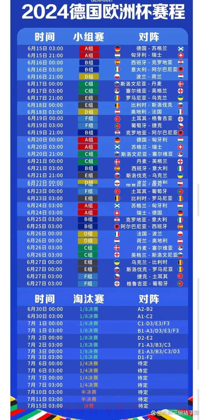 2024世界杯全程直播平台盘点，球迷追球必备观赛指南