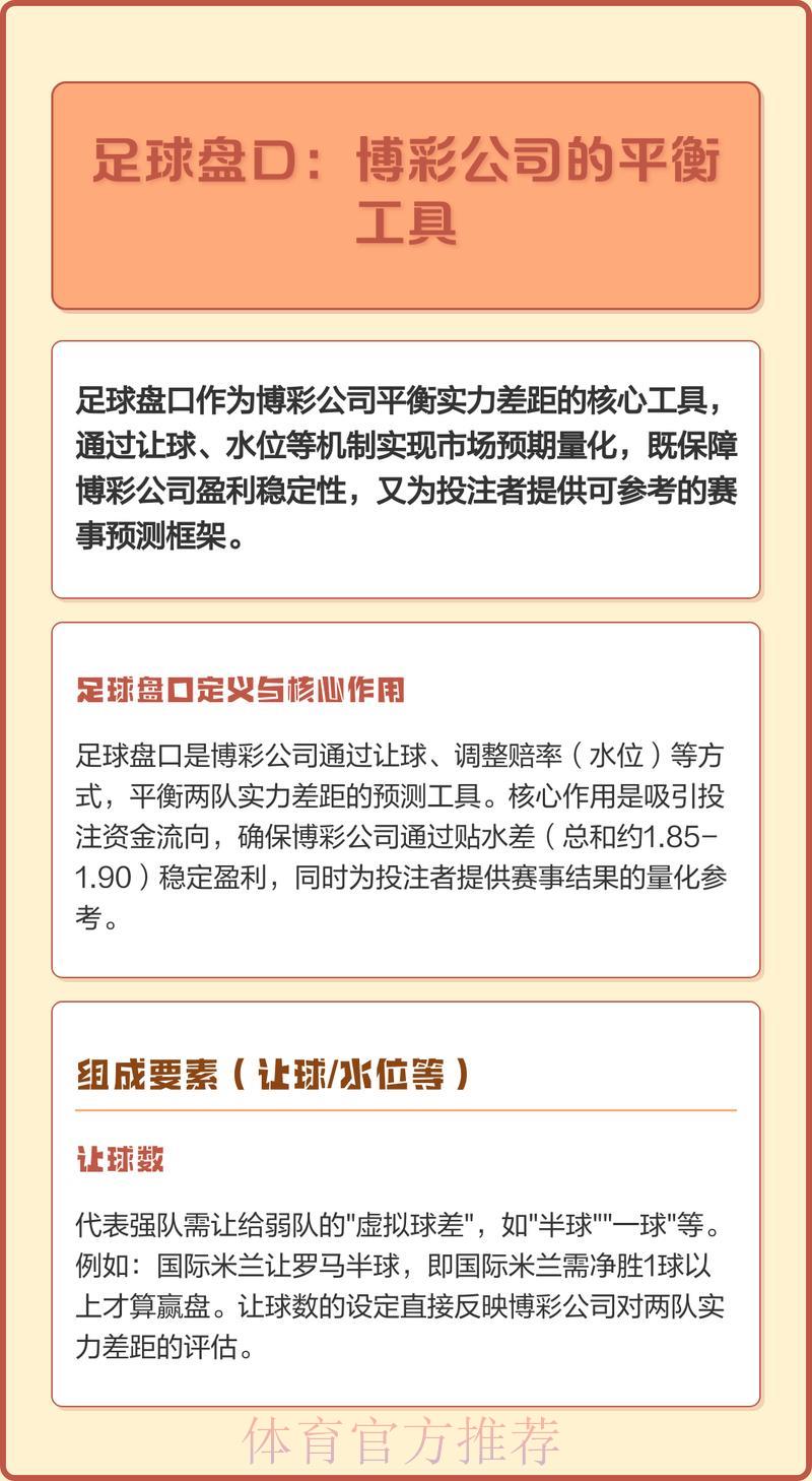 2026世界杯最佳投注盘口推荐排行榜