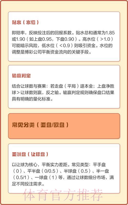 2026世界杯最佳投注盘口推荐排行榜