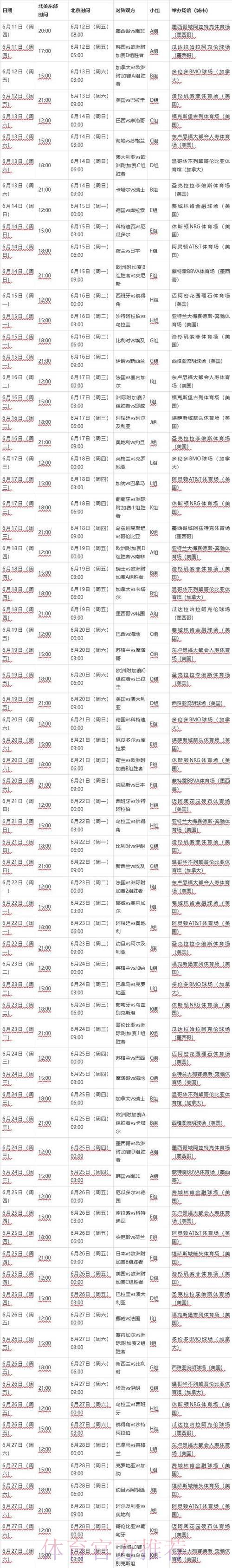 2026年世界杯参赛国家全览与赛程深度解析 2026年世界杯参赛国家全览与赛程深度解析