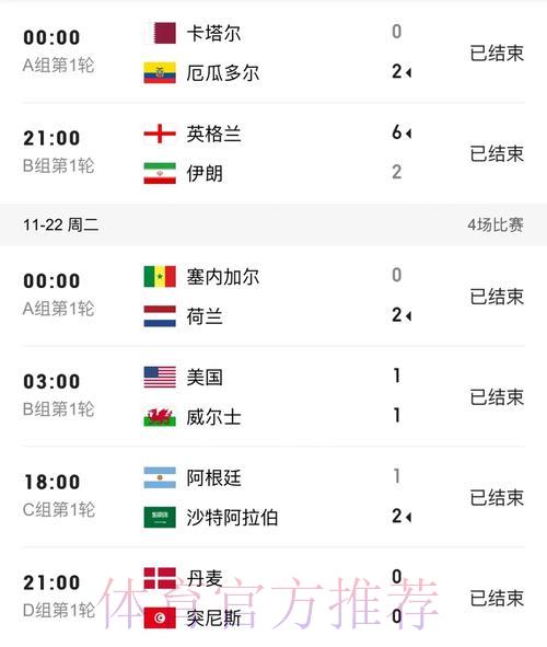 世界杯实时比分精准追踪 世界杯实时比分精准追踪