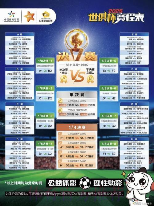 2026世界杯竞猜活动全攻略：各平台最新优惠福利大盘点