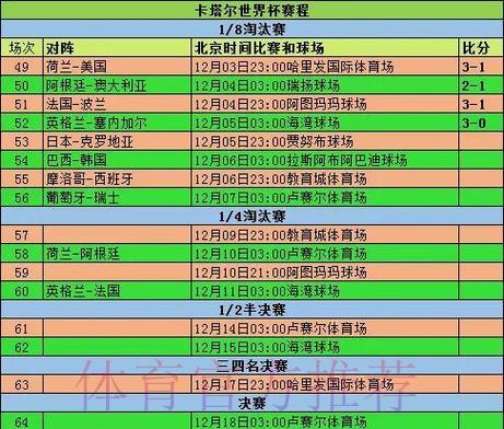 世界杯预选赛账户注册指南 世界杯预选赛账户注册指南