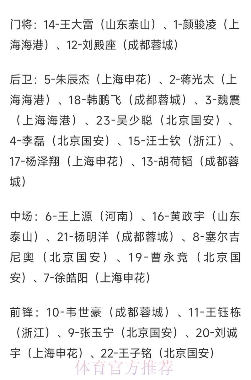 世界杯竞猜赔率深度解读及实用投注策略 世界杯竞猜赔率深度解读及实用投注策略