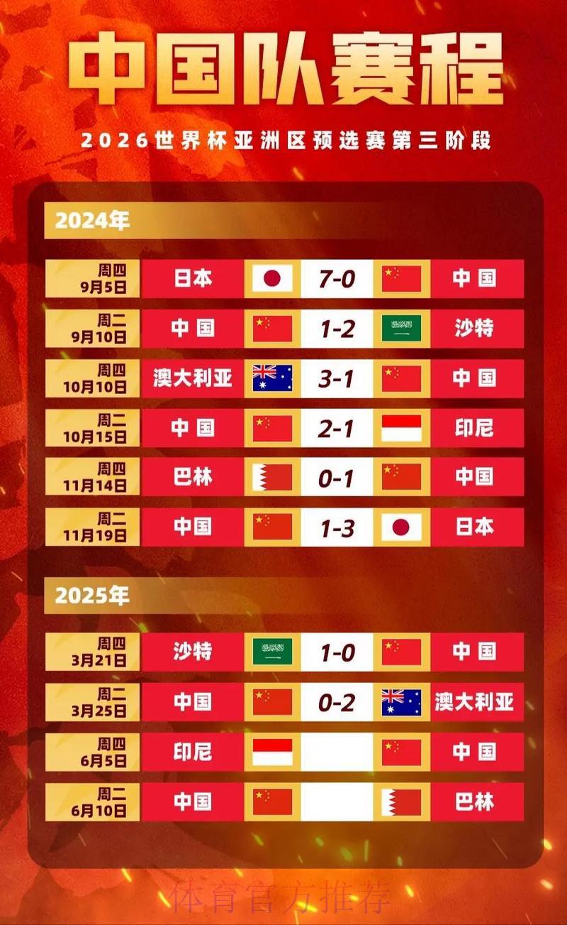 世界杯竞猜赔率深度解读及实用投注策略 世界杯竞猜赔率深度解读及实用投注策略