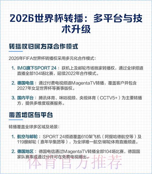 2026世界杯转播平台全面盘点与最优观看渠道推荐