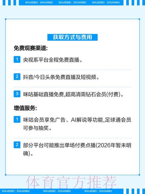 2026世界杯转播平台全面盘点与最优观看渠道推荐