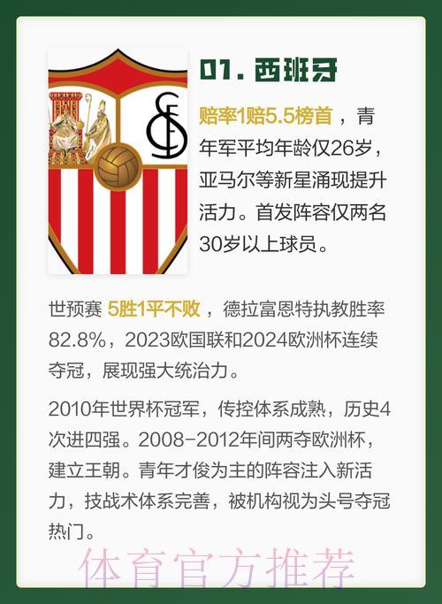 2026世界杯预选赛：强力争夺出线资格的热门球队全解析