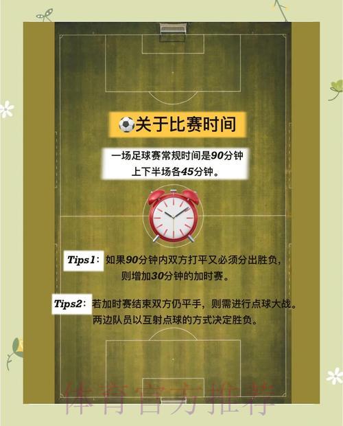 探究世界杯球队战术演变规律