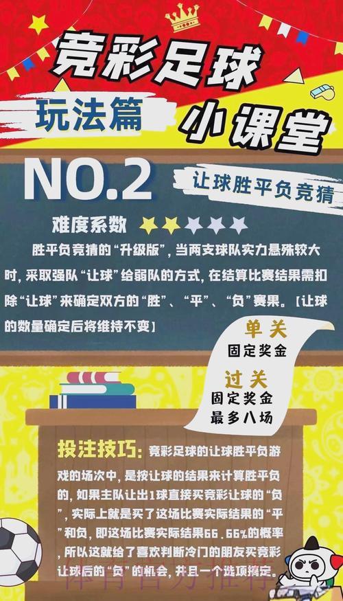 世界杯竞猜攻略:参与投注的实用技巧全解析 世界杯竞猜攻略:参与投注的实用技巧全解析