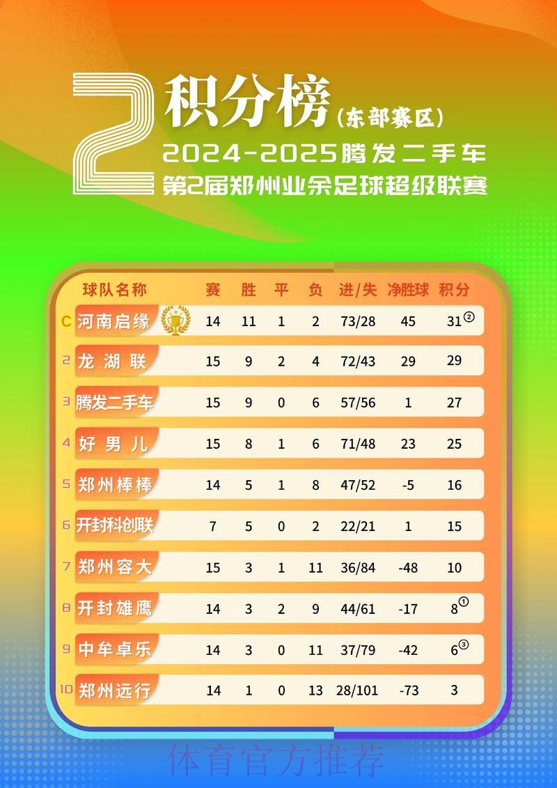 2026世界杯最热门滚球投注排行榜
