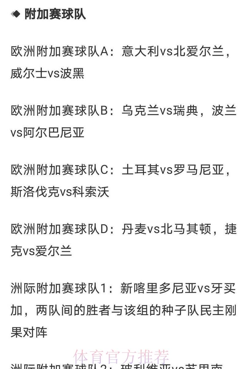 2026世界杯夺冠赔率全景解析：各强队争冠概率深度盘点